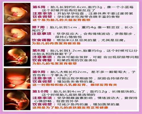 上海代孕遗产案：几天能测出代孕最早可在生理