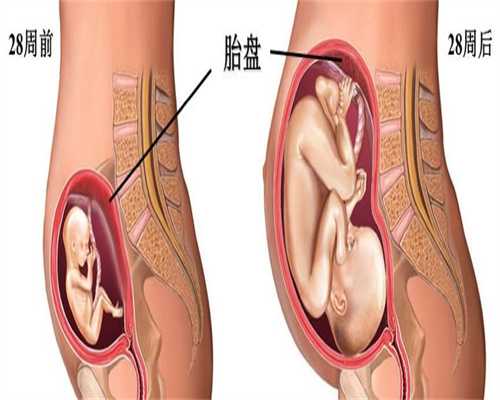上海代怀孕招聘：助孕成功有哪些症状有这些症