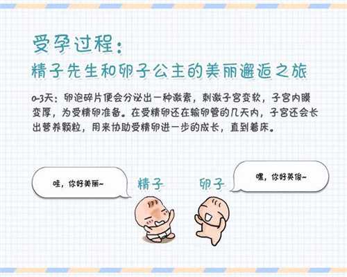 上海添禧是传销吗-地下代孕公司-脑出血后遗症吃